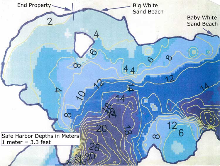 Safe Harbor Depth Chart